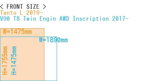 #Tanto L 2019- + V90 T8 Twin Engin AWD Inscription 2017-